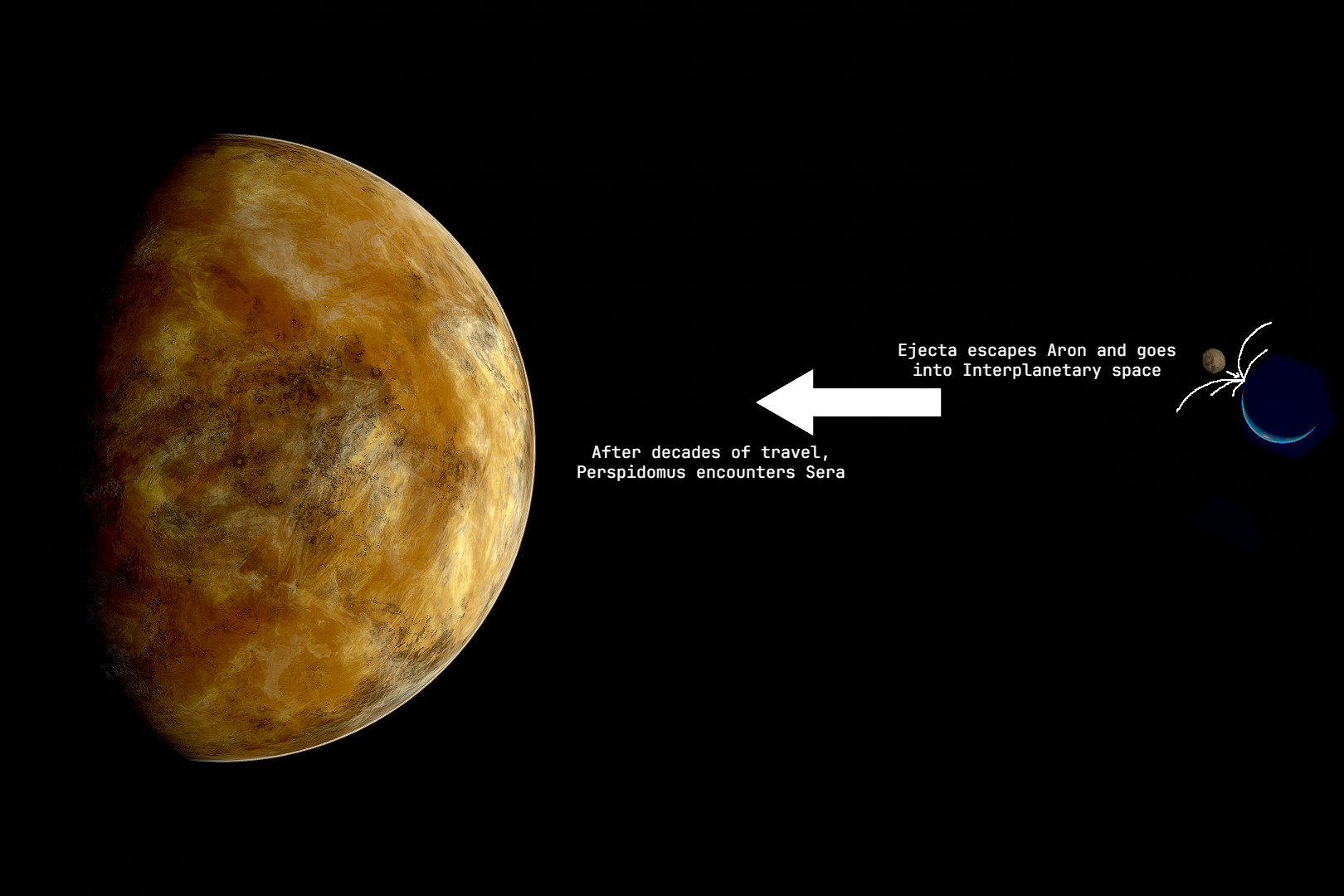 seran_panspermia.png